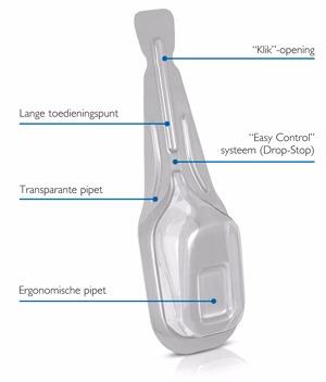 De Drop-stop pipet