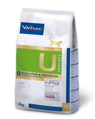 Packshot Dissolution & Prevention